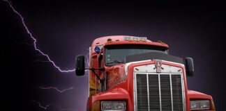 Jaki transformator do drutu oporowego?